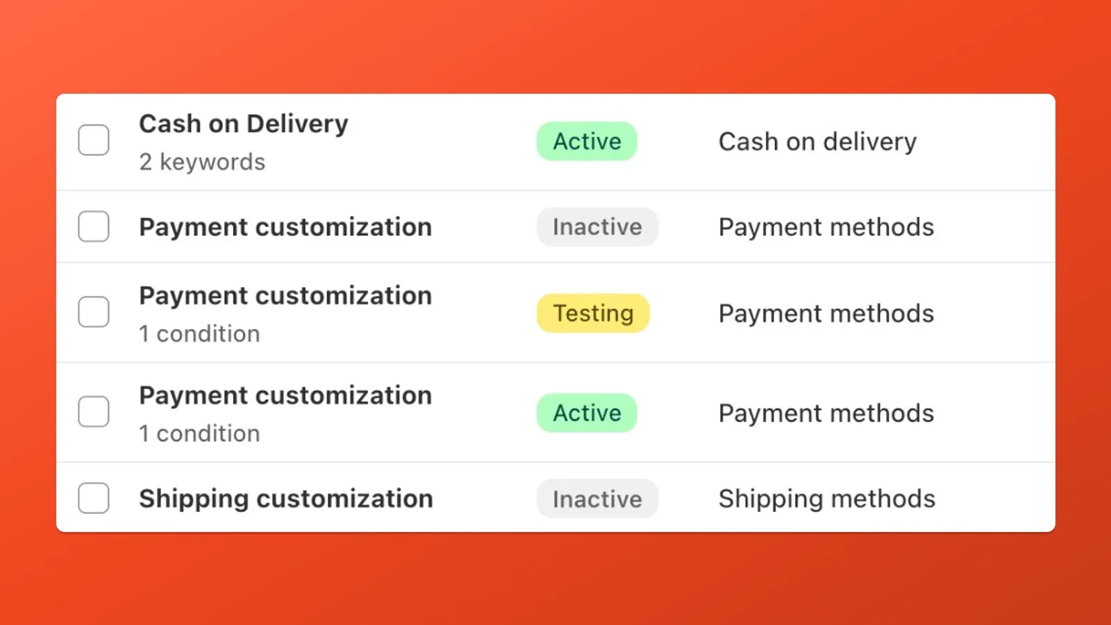 Payflow dashboard showing customizations with Active, Testing, and Inactive statuses